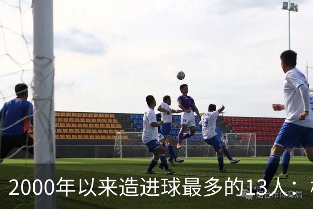 2000年以来造进球最多的13人：梅罗前二，姆巴佩已经杀到第11